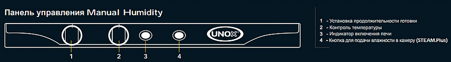 Печь конвекционная UNOX XFT 197