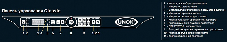 Печь конвекционная UNOX XFT 130